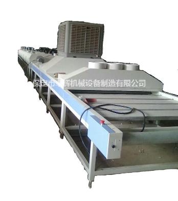 玻璃烘道“精度高、節(jié)能、”